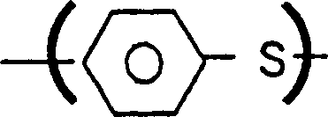 Polyphenylene sulfide resin compositions