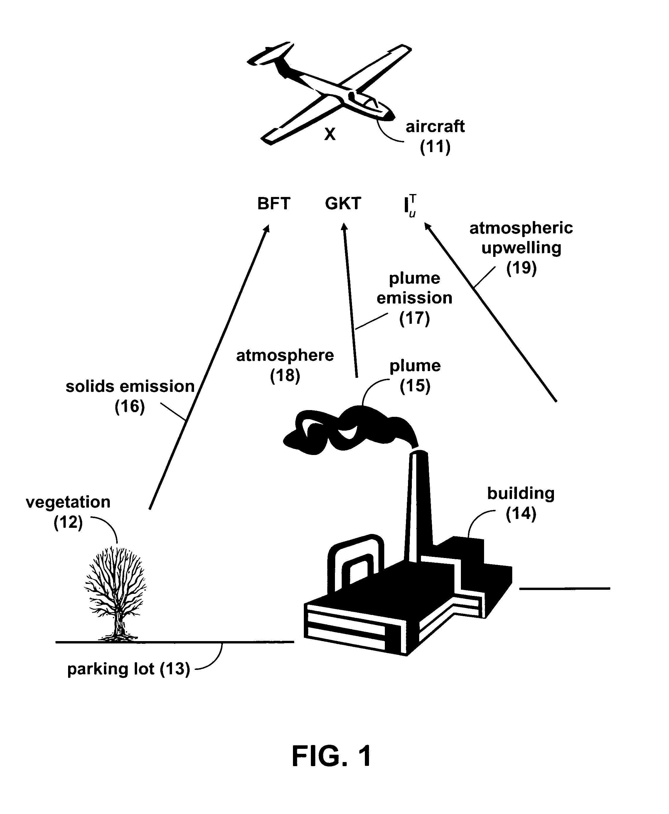 Method to analyze remotely sensed spectral data