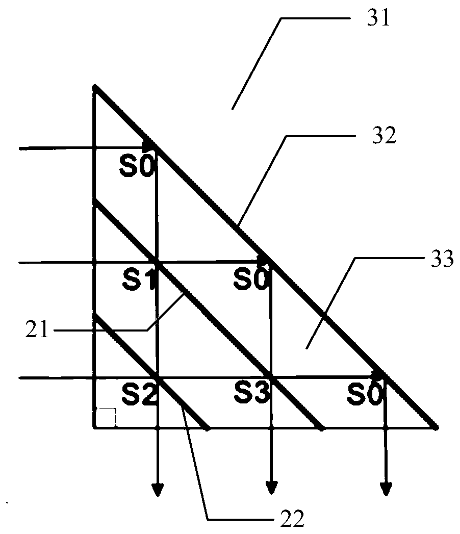 An interference system and its multilayer interferometer, single layer interferometer, strip interferometer