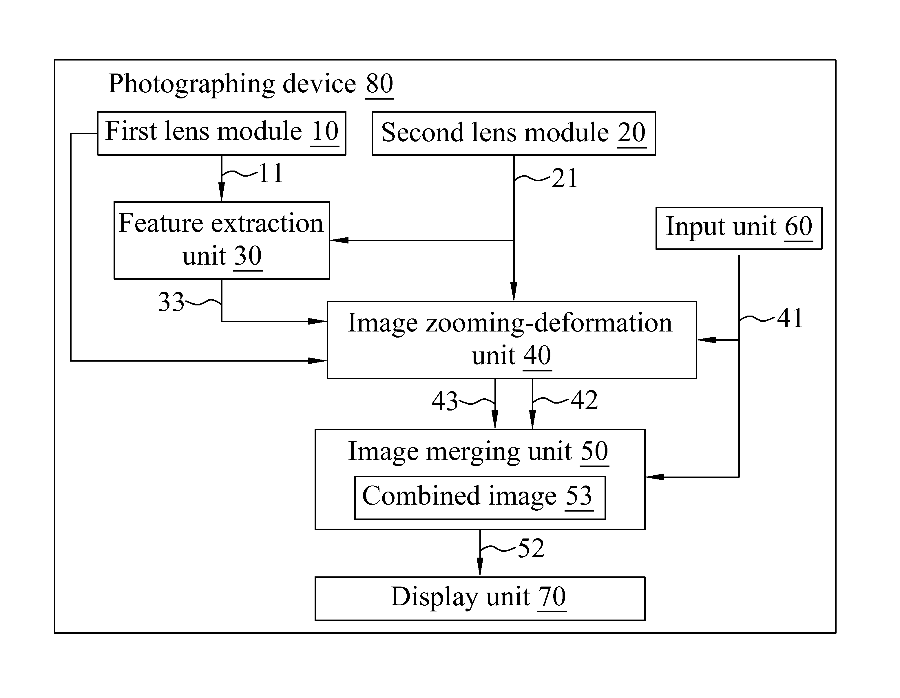 Image capturing device and digital zoom method