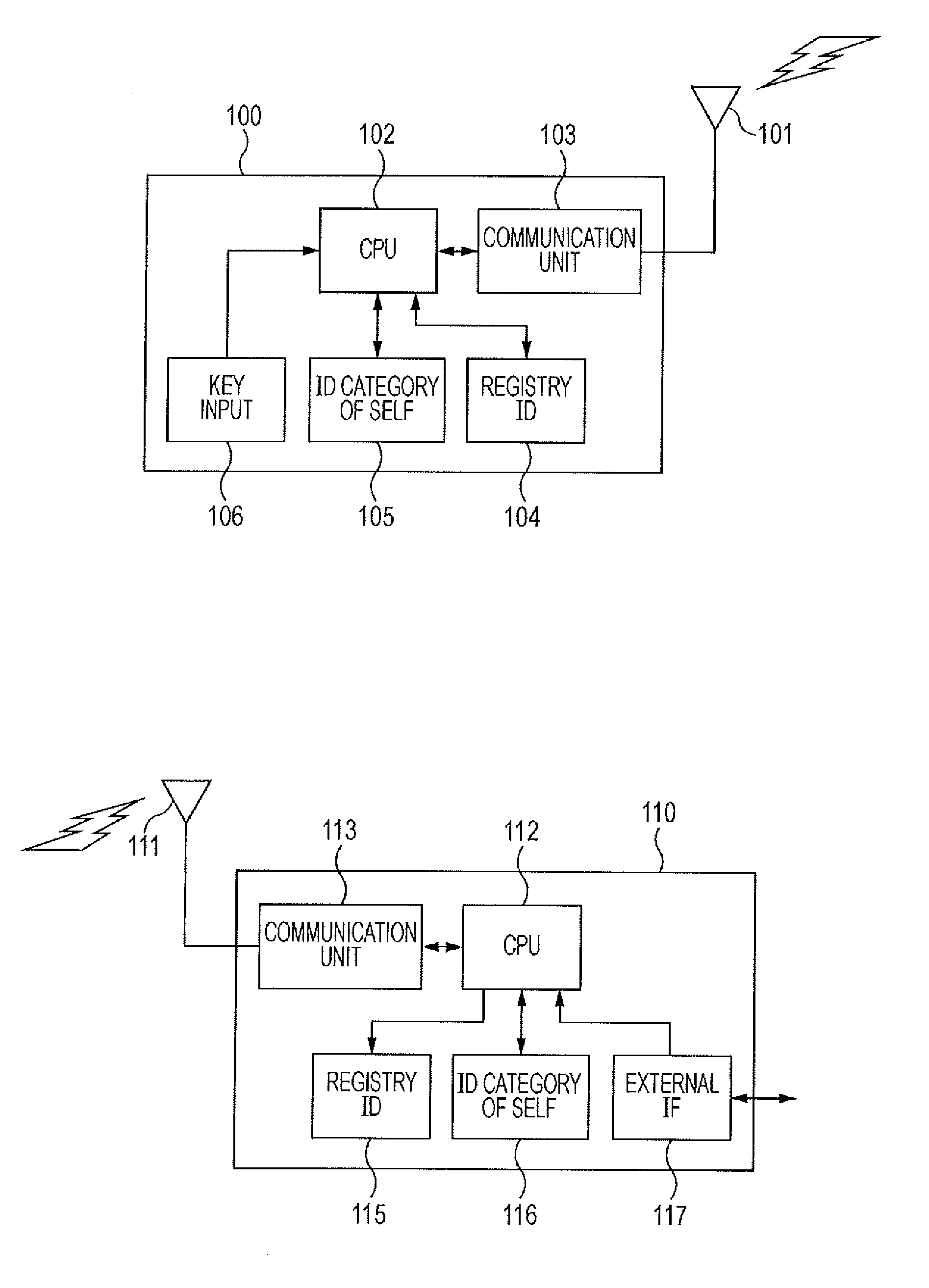 Wireless communication apparatus and wireless communication method