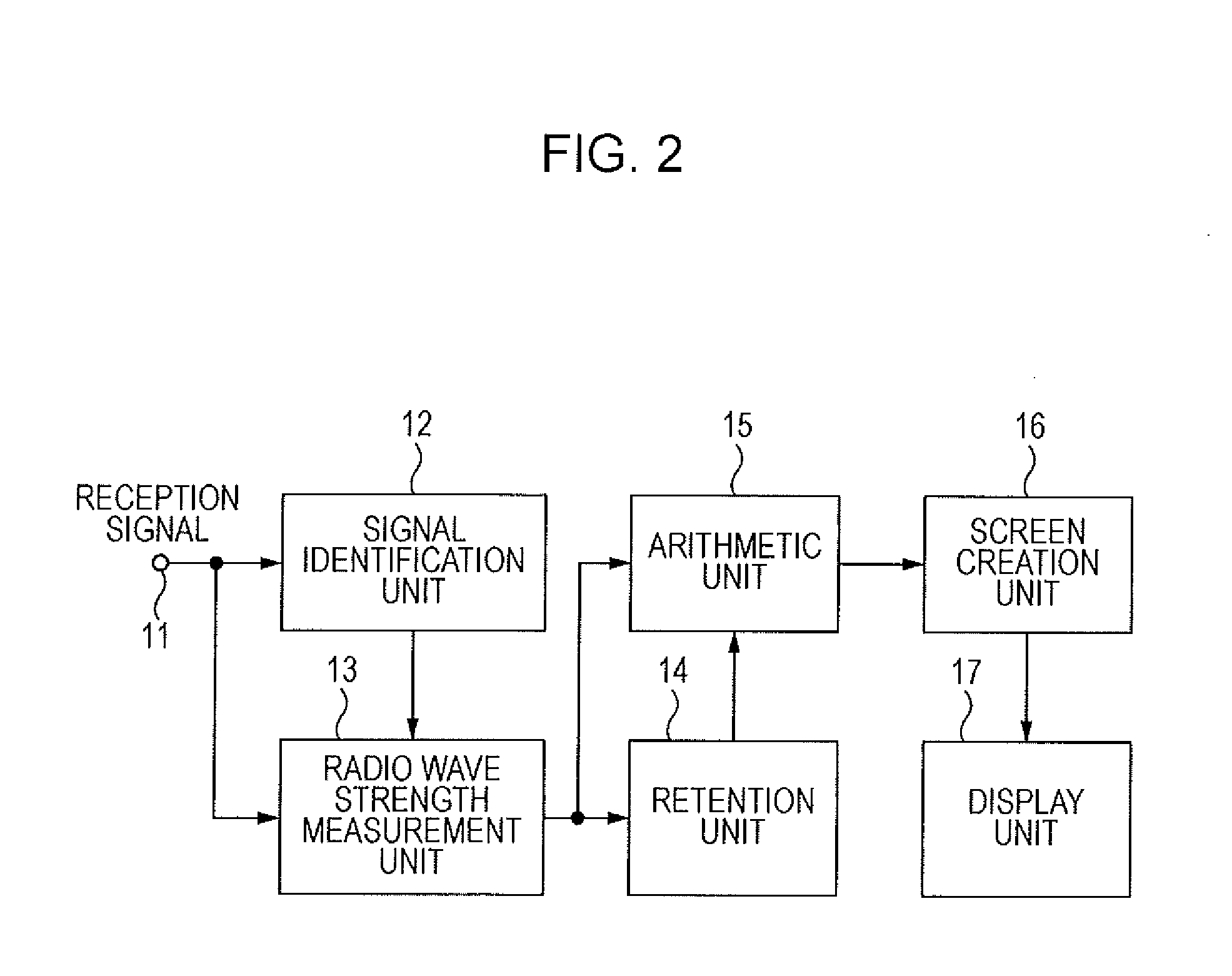 Wireless communication apparatus and wireless communication method