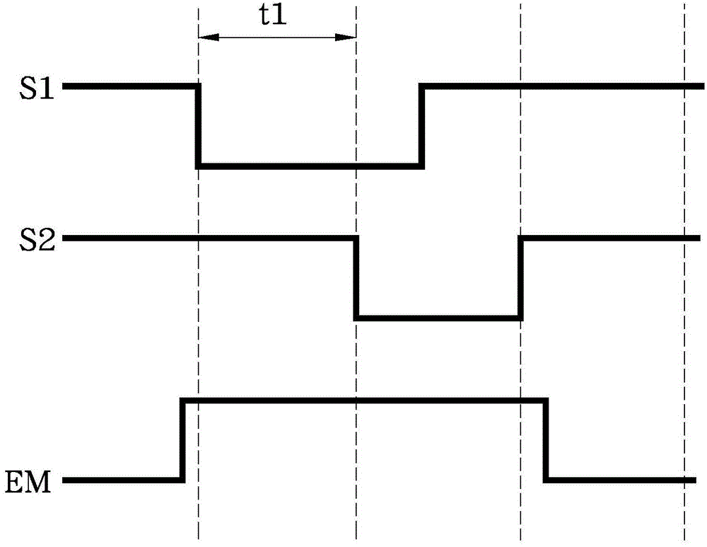 Pixel compensating circuit of active matrix organic light emitting diode displayer