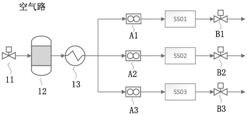 A multi-working-condition multi-sample fuel cell stack testing system and its control method