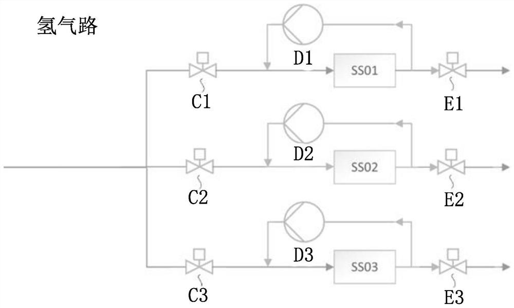 A multi-working-condition multi-sample fuel cell stack testing system and its control method