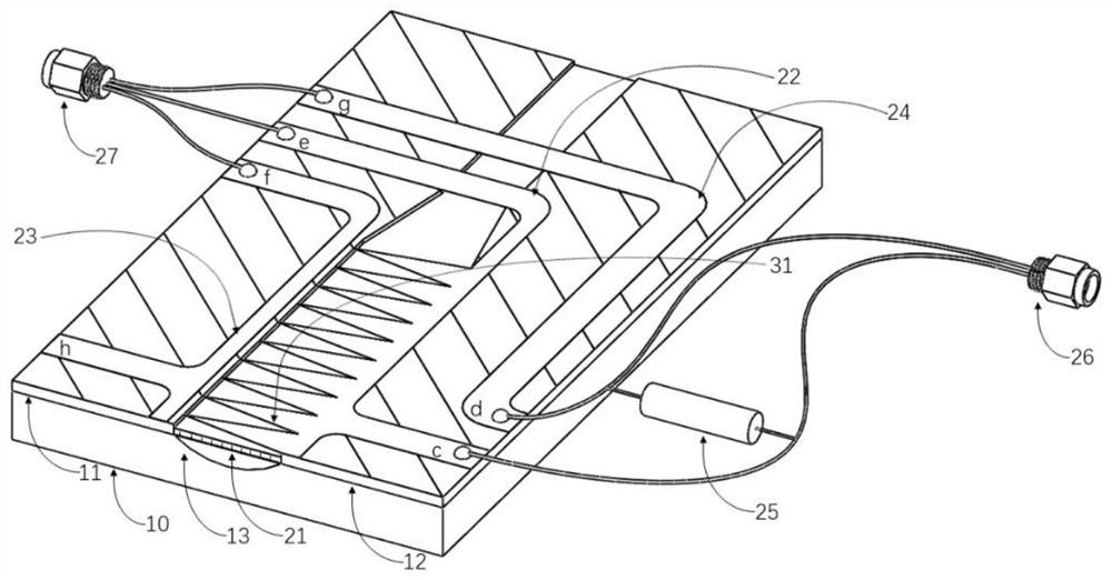 Optical field frequency multiplication sweep device based on electro-optical material optical waveguide