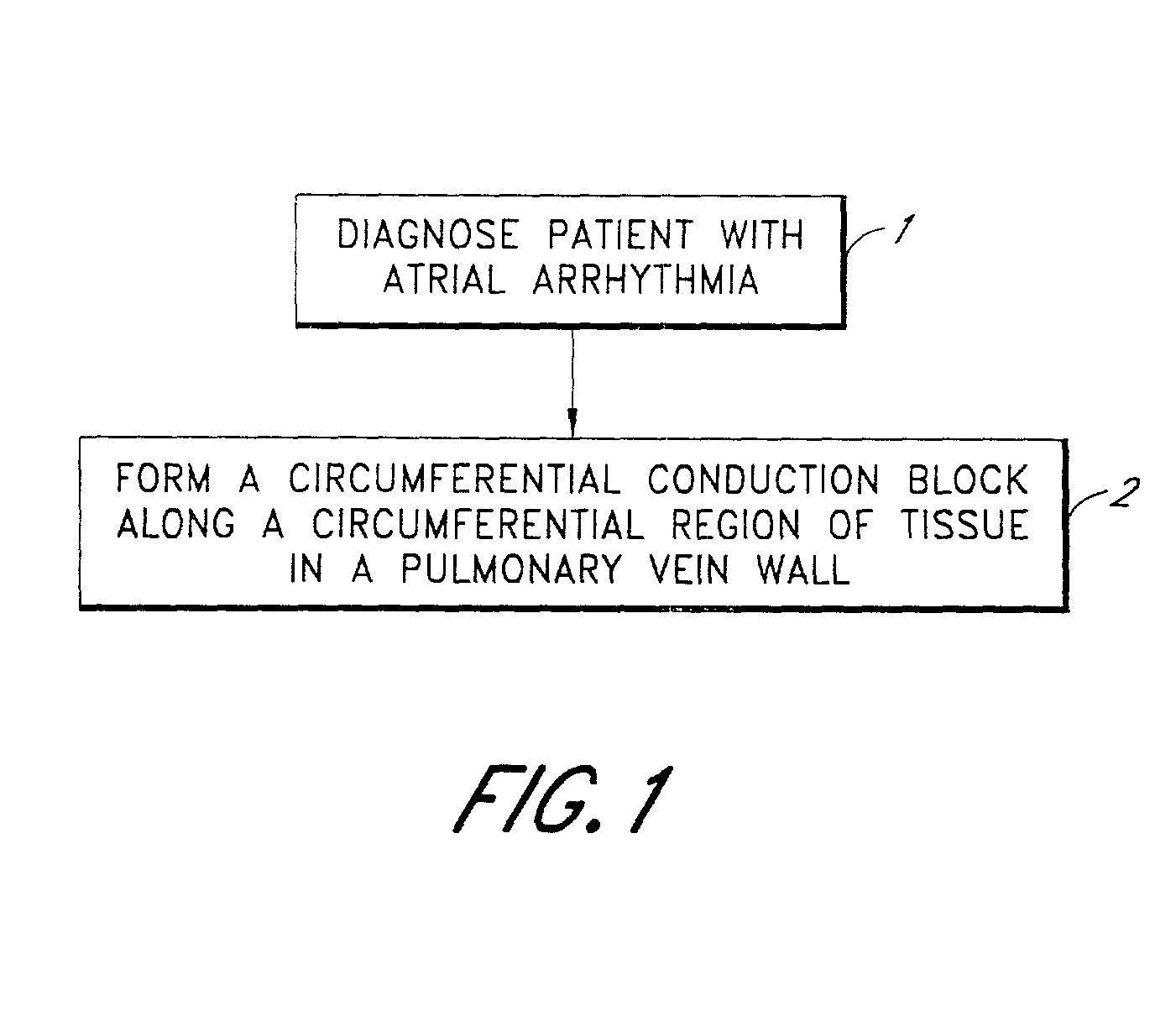 Deflectable tip catheter with guidewire tracking mechanism