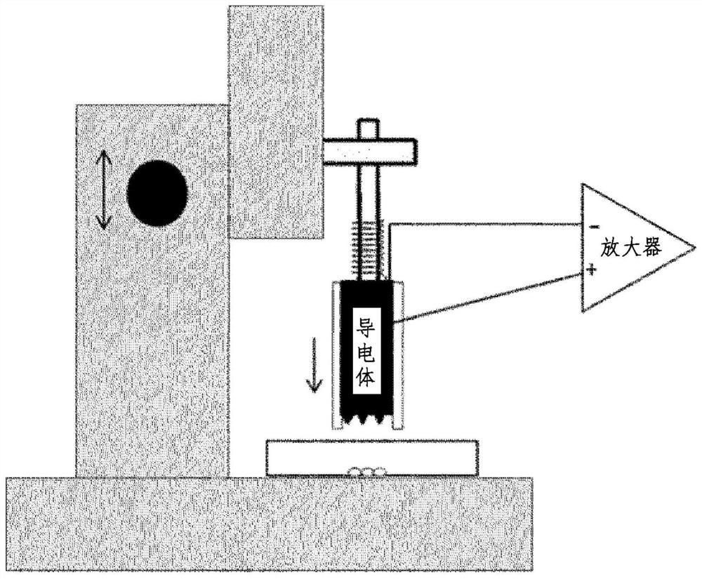 Electrode having NANO structure at tip