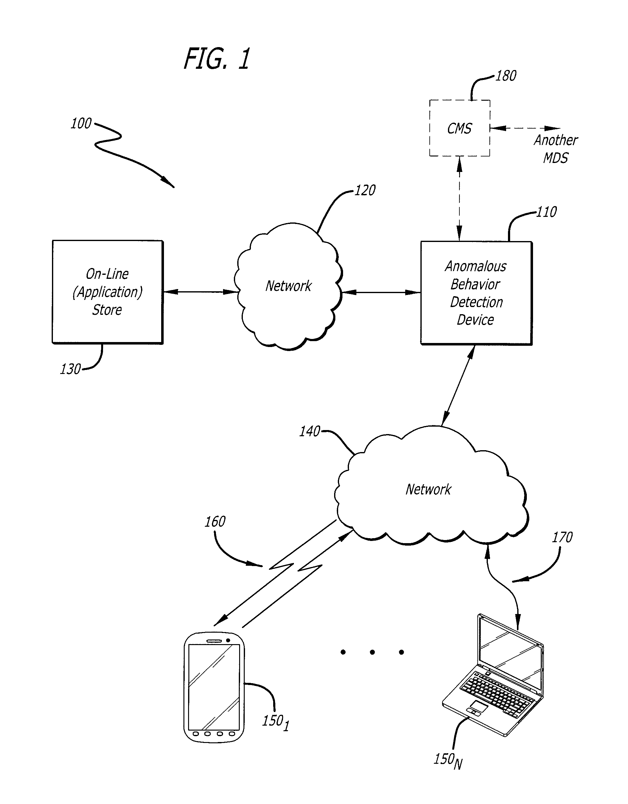 User interface with real-time visual playback along with synchronous textual analysis log display and event/time index for anomalous behavior detection in applications