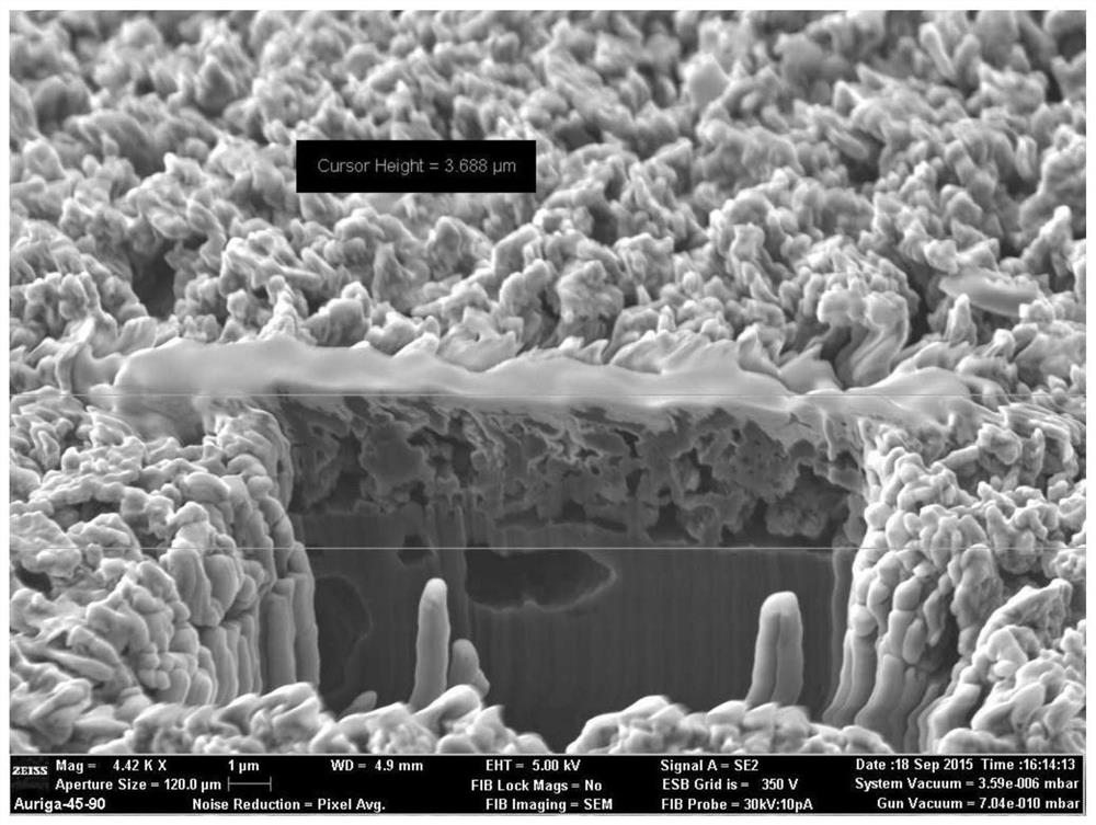 A method of boron coating