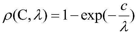 Census transformation-based binocular stereo matching method