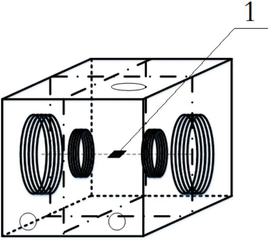 Reversible simulated geomagnetic field generation device and method