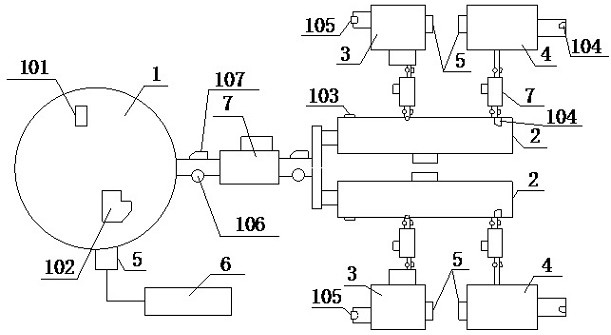 Environment-friendly intelligent anaerobic fermentation biogas slurry deep treatment remote control device and method