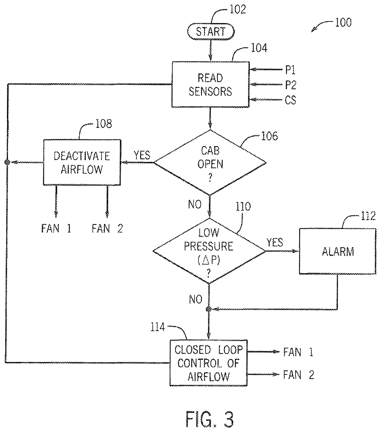 Pressurization system for an agricultural machine