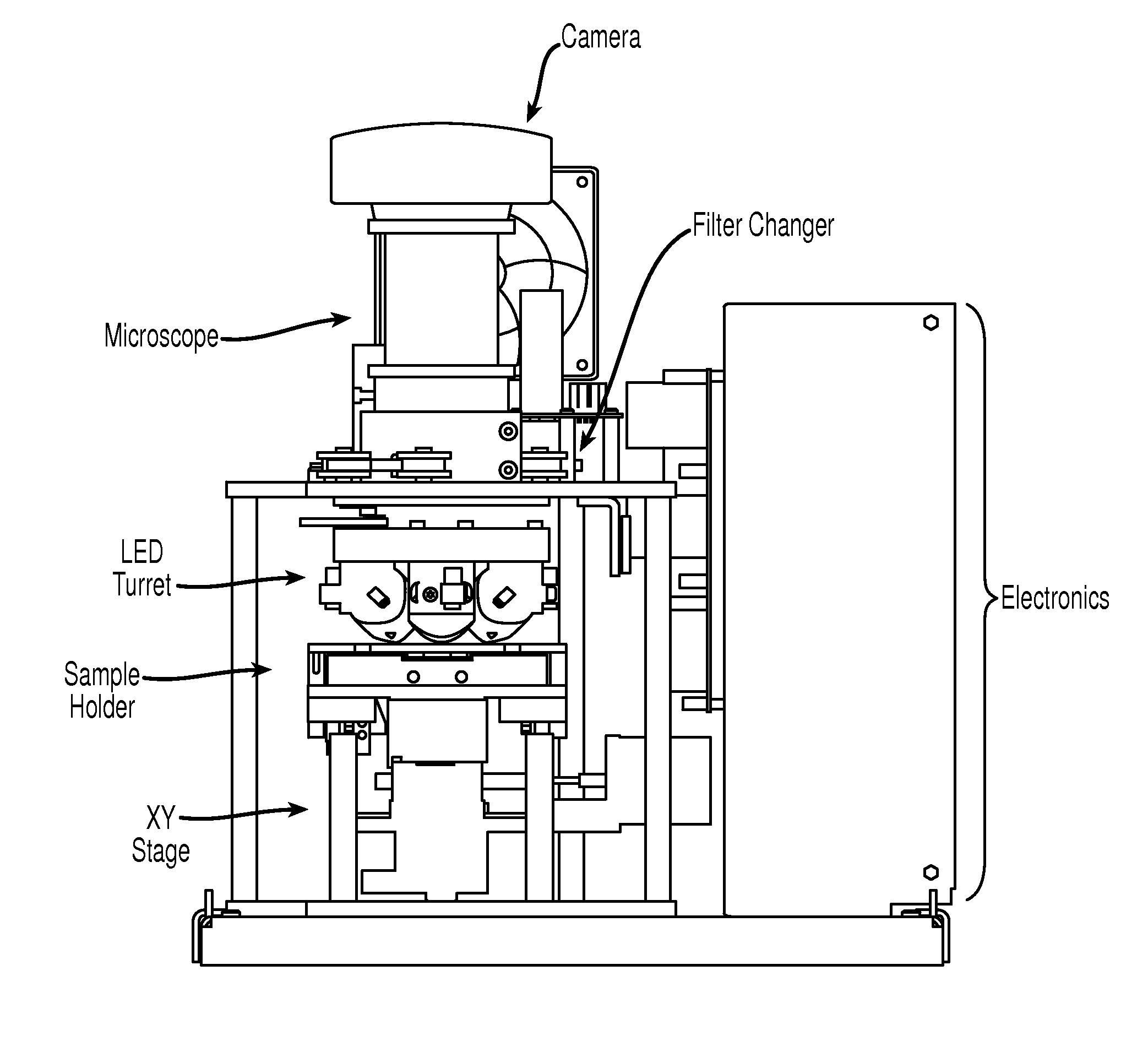 Methods and algorithms for cell enumeration in a low-cost cytometer