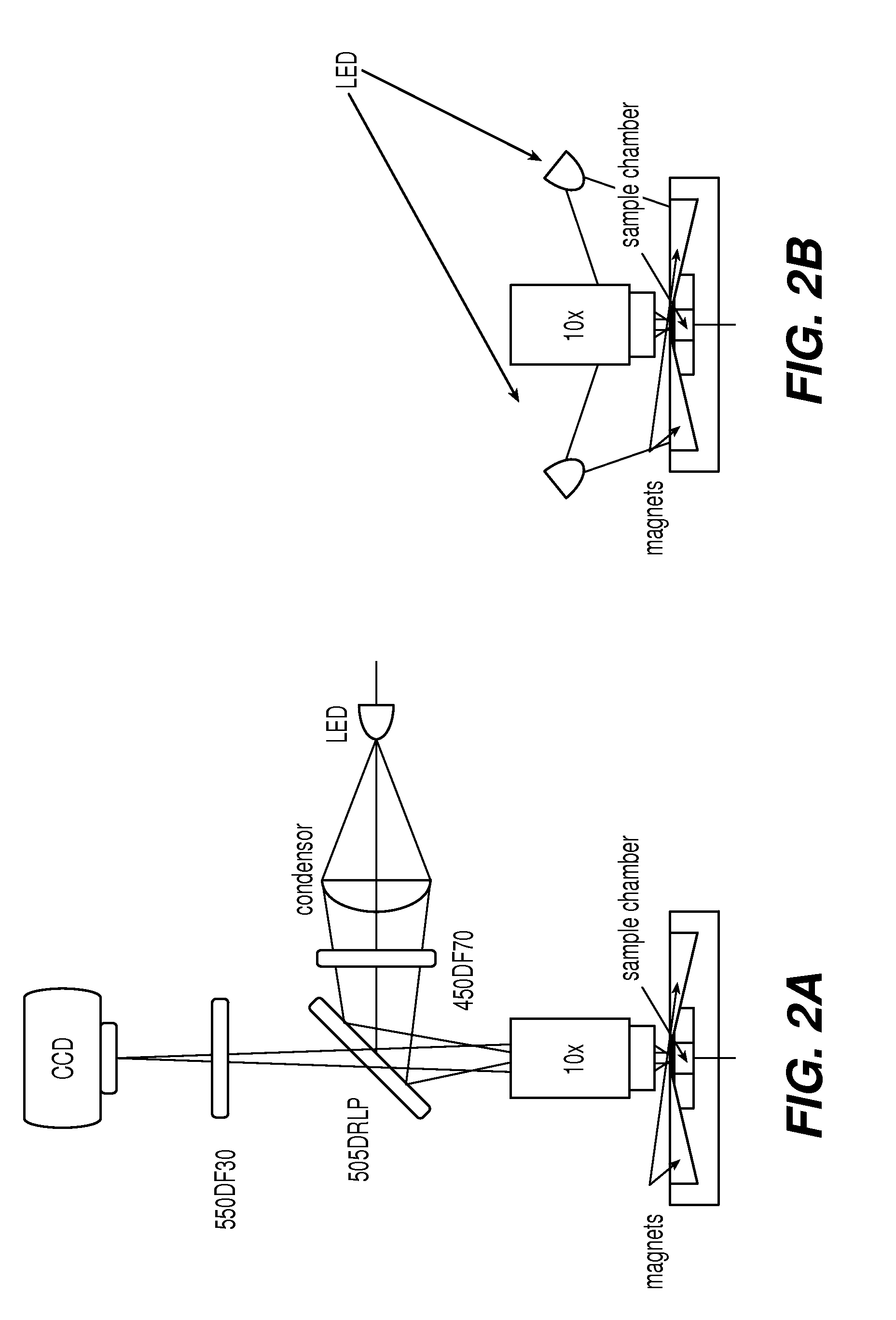 Methods and algorithms for cell enumeration in a low-cost cytometer