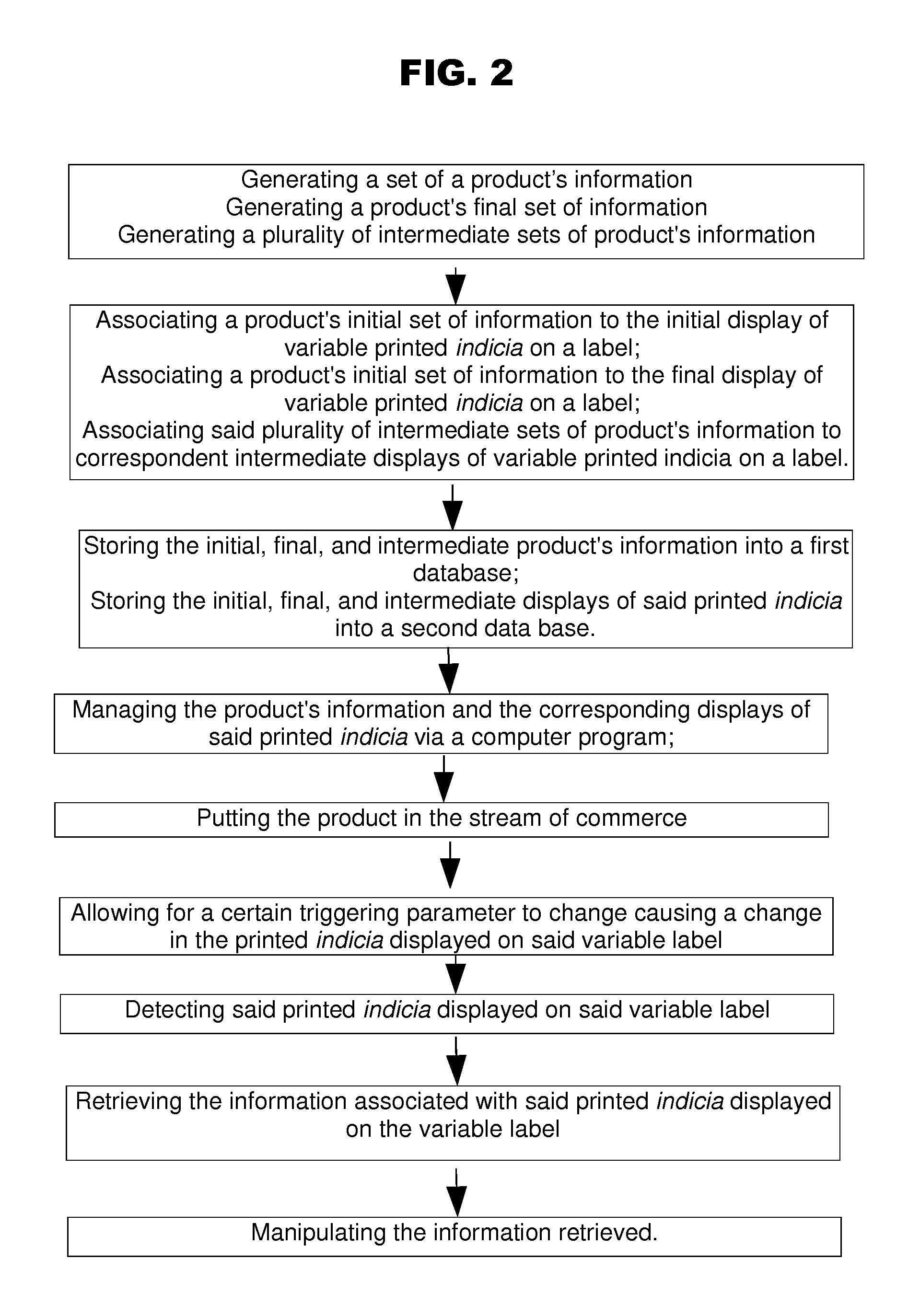 Time management system and value bar code