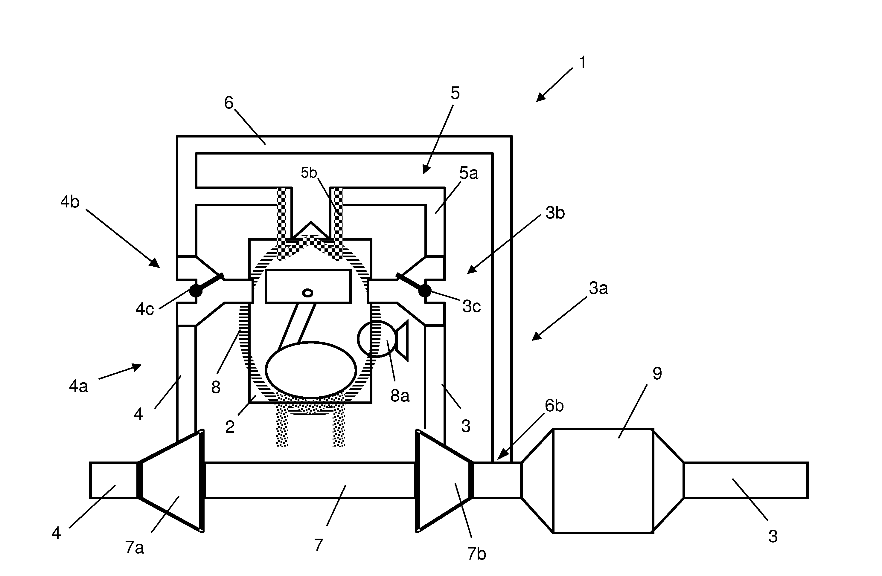 Controlling Fresh Air and Exhaust Gas Flow in Turbocharged Internal Combustion Engine