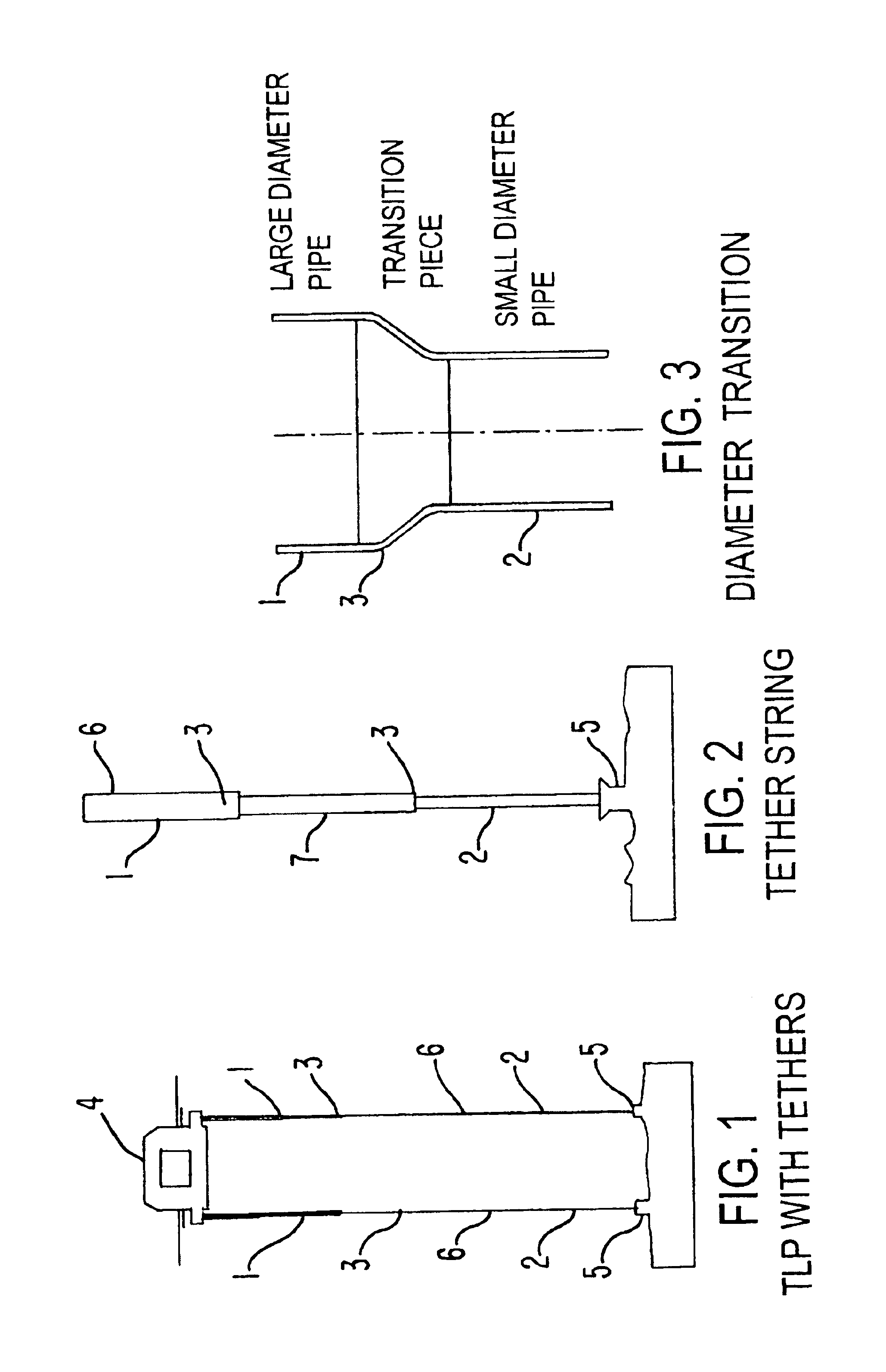 Deep water TLP tether system