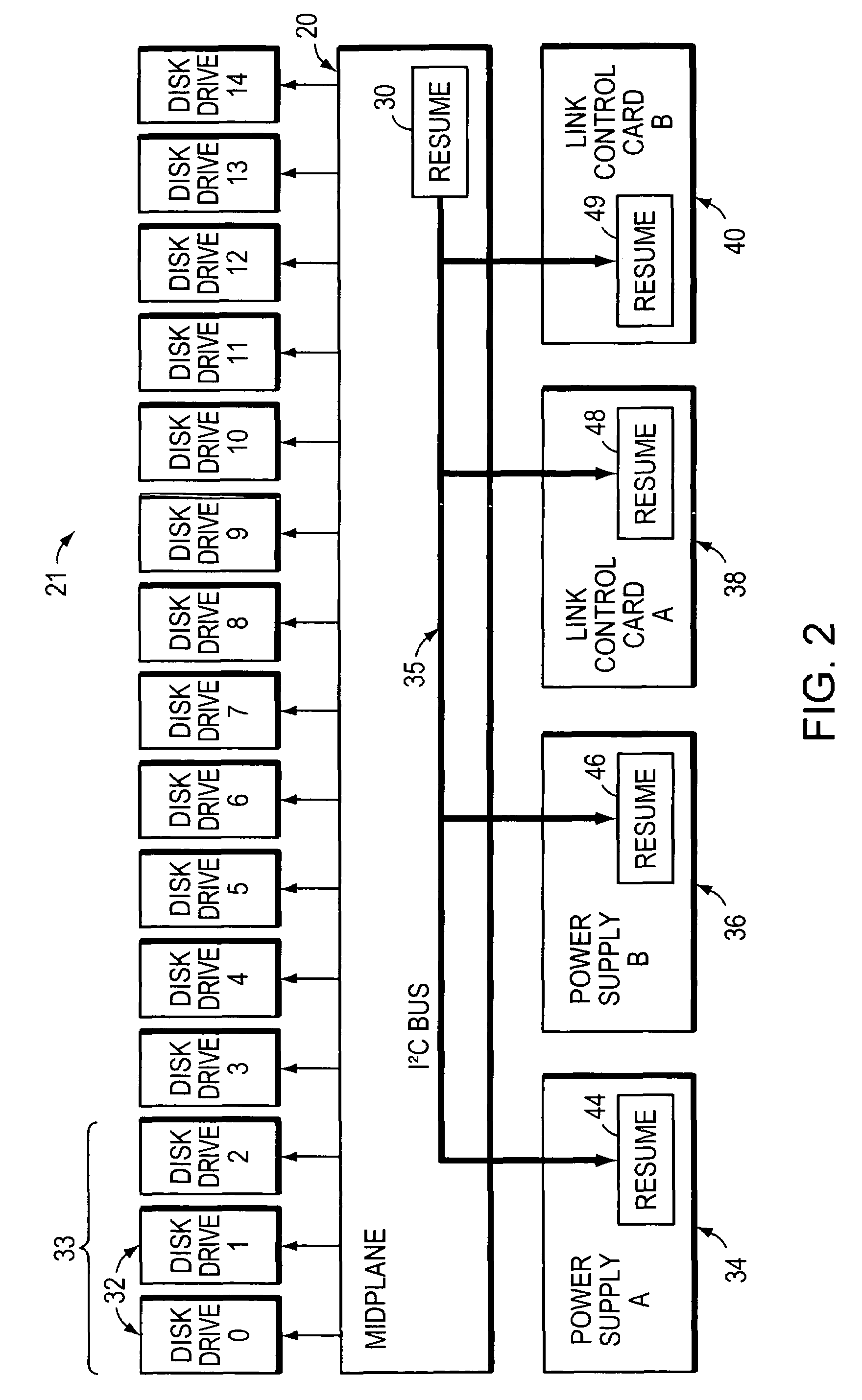 Method and apparatus for preserving data in a high-availability system preserving device characteristic data