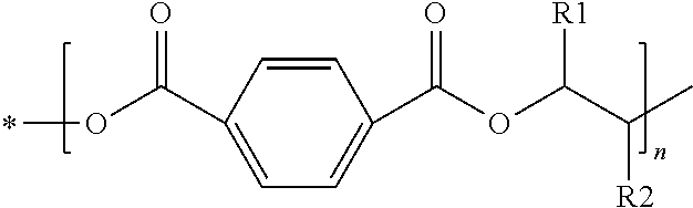 Cleaning compositions having an enzyme system