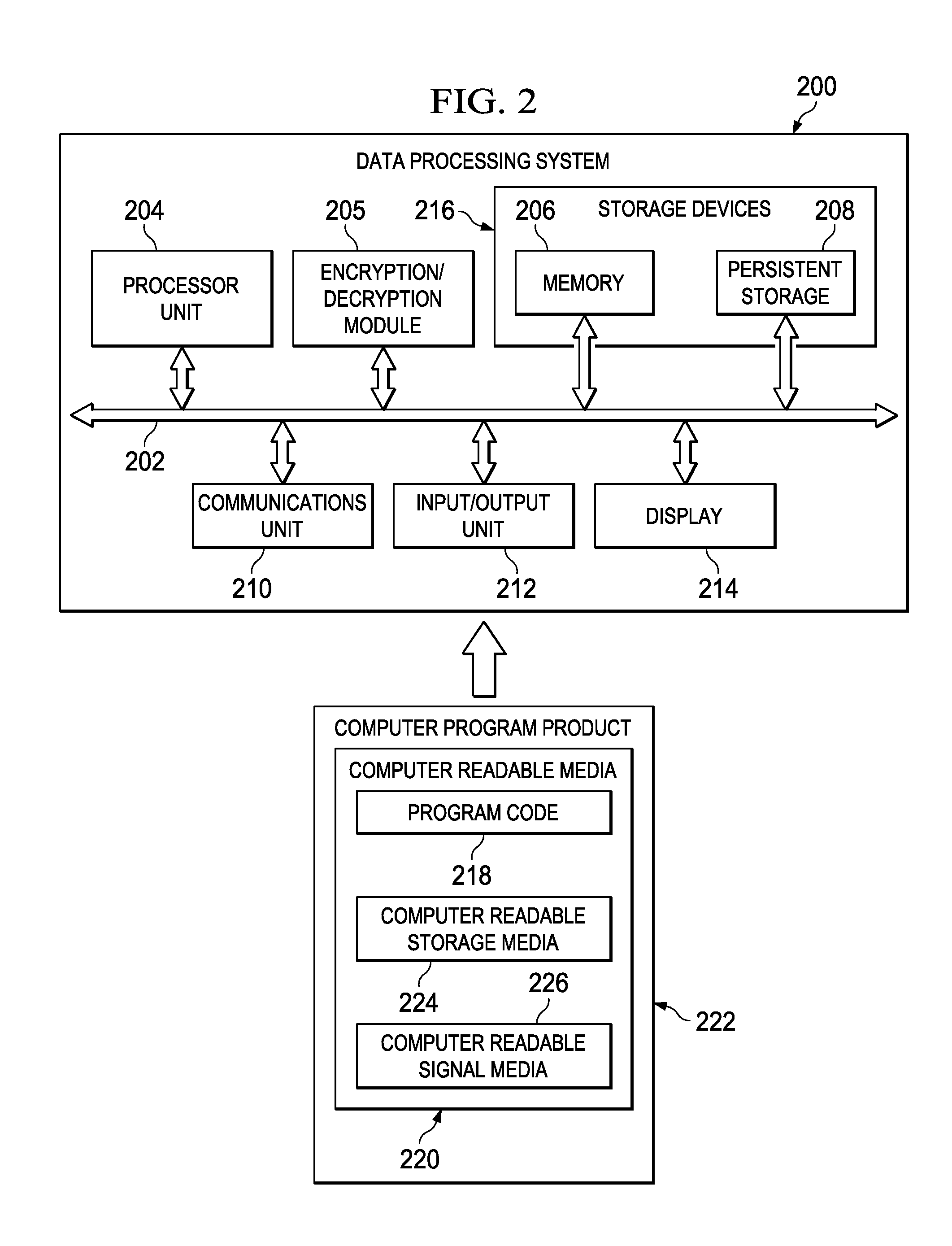 Information distribution system using quantum entanglement in a timed network delivery system