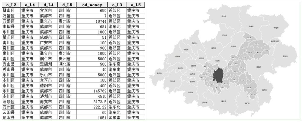 Efficient OD data visualization method and system