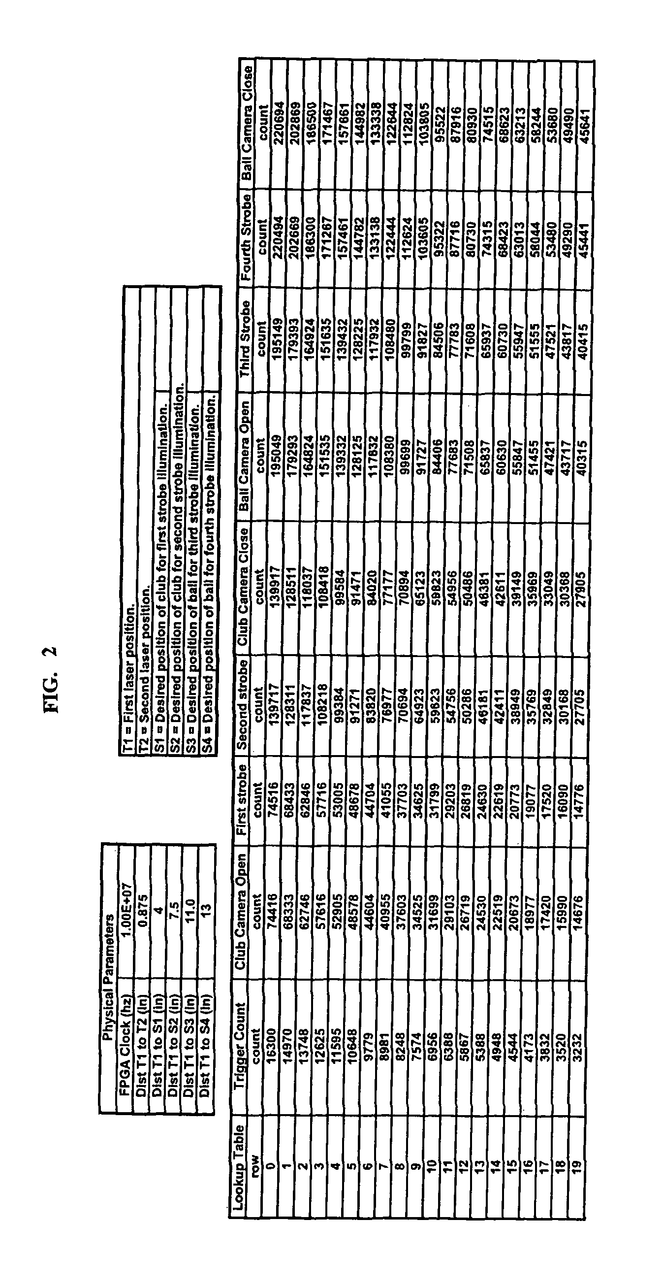 Launch monitor