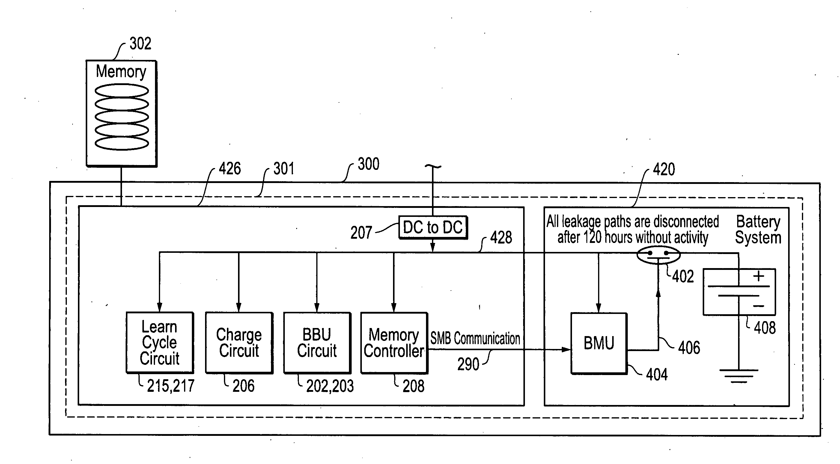 Systems and methods for time-based management of backup battery life in memory controller systems