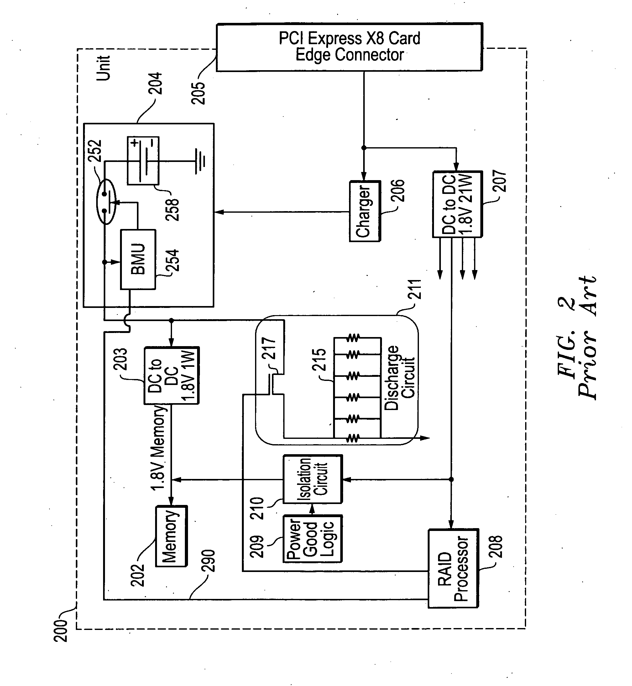 Systems and methods for time-based management of backup battery life in memory controller systems