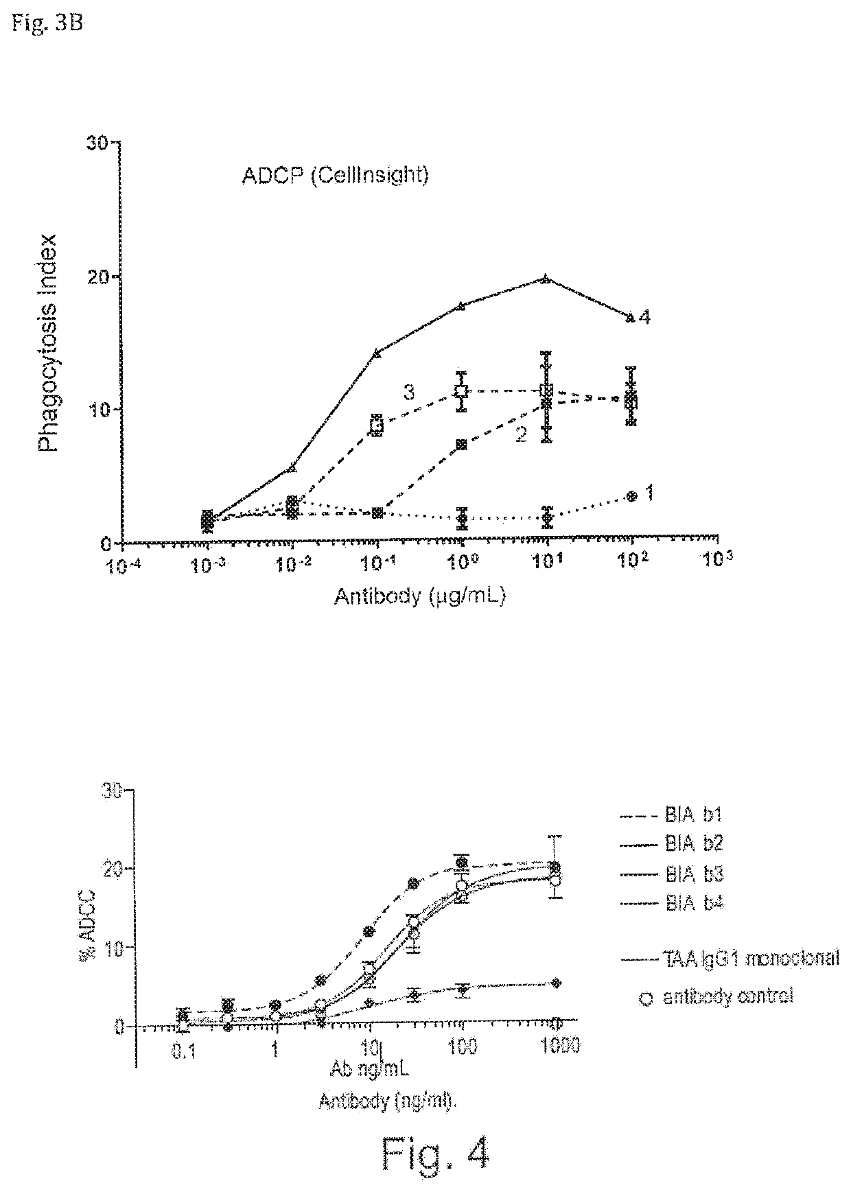 Bispecific antibodies against ceacam5 and cd47