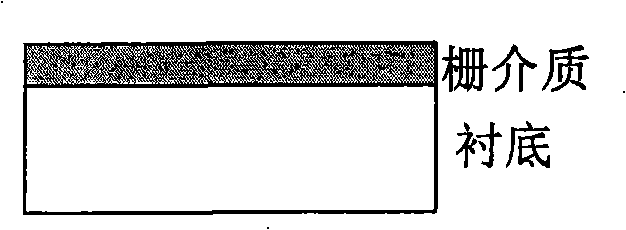 Method for carrying out Fermi energy level modification on top electrode