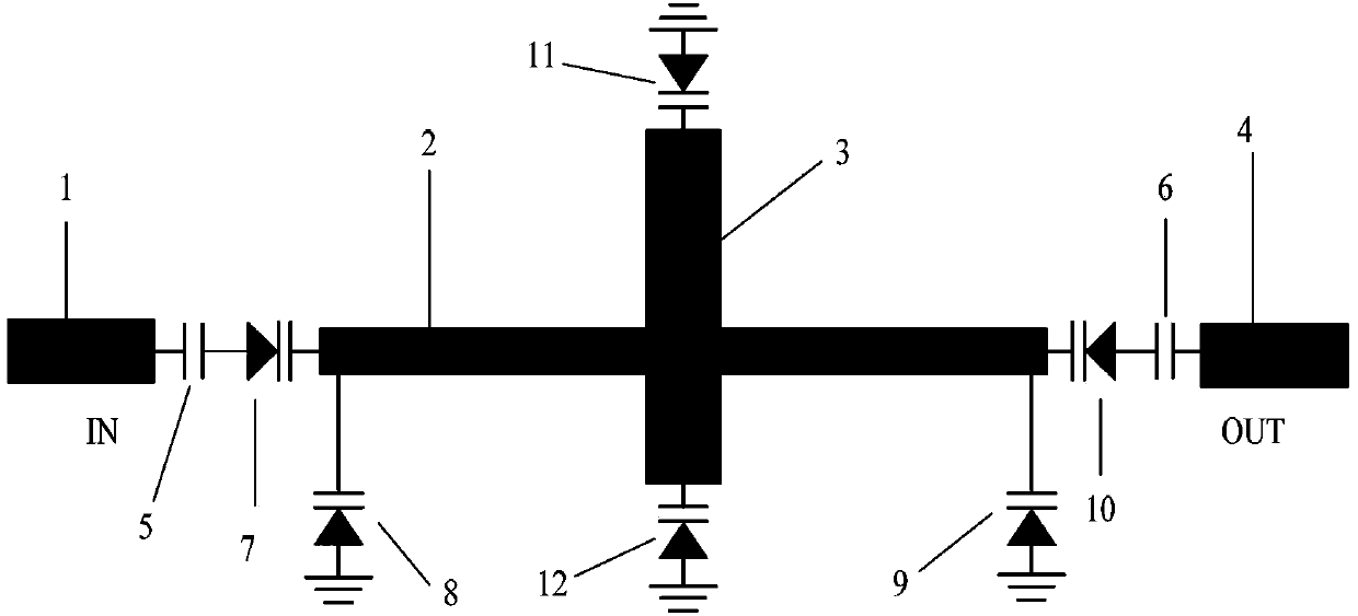 Radio frequency reconfigurable band-pass filter with wide bandwidth adjusting range and controllable performance