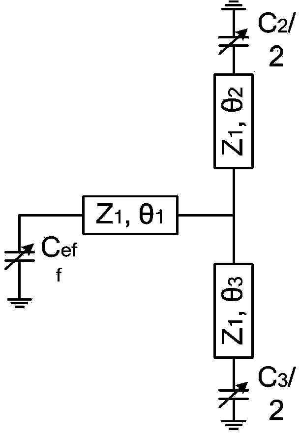 Radio frequency reconfigurable band-pass filter with wide bandwidth adjusting range and controllable performance