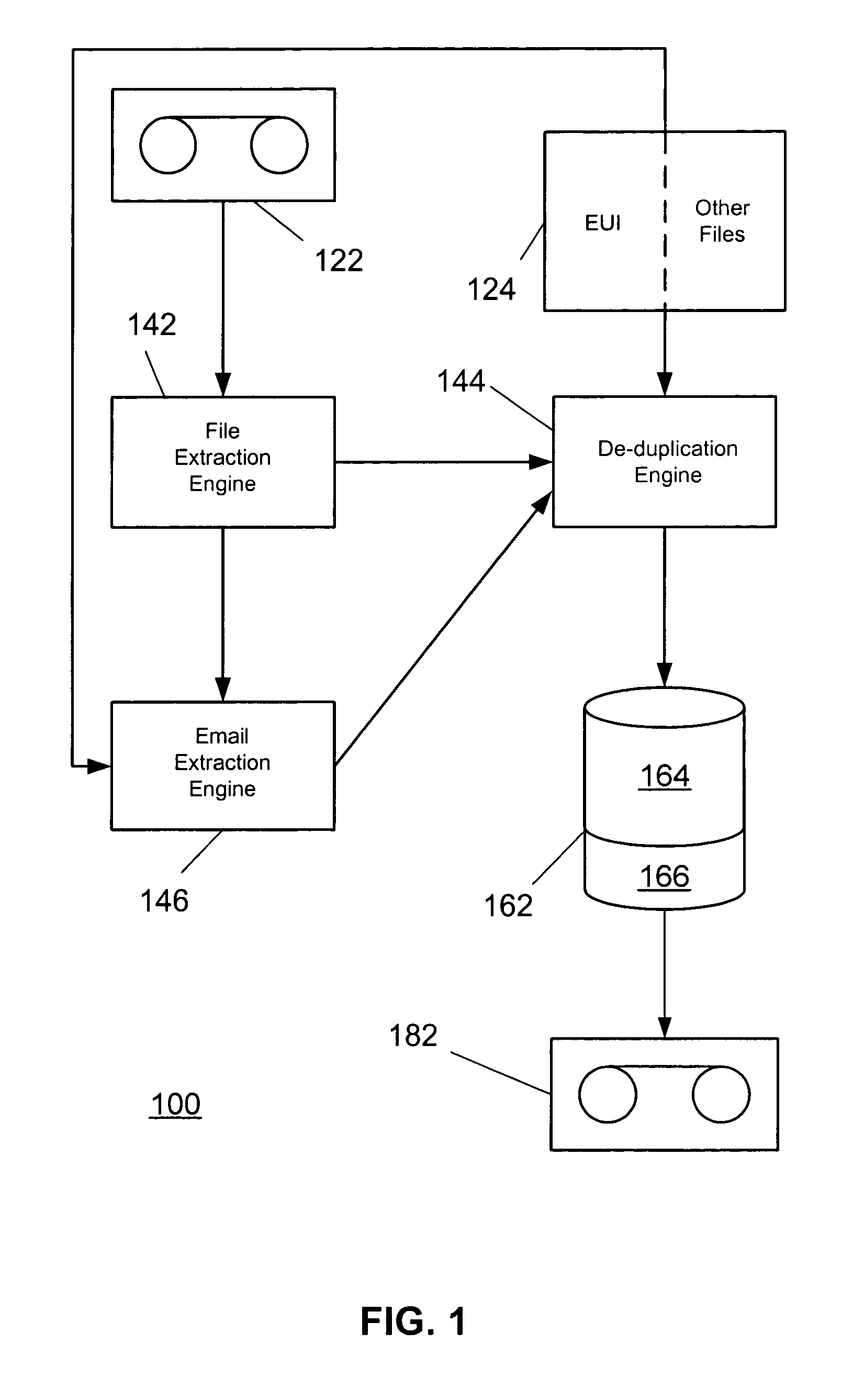 Method and system for enterprise-wide retention of digital or electronic data