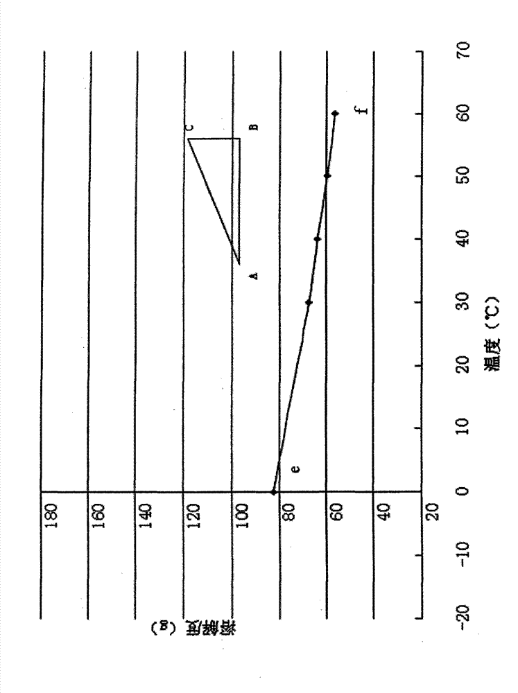 Method for hydrolyzing organochlorosilane