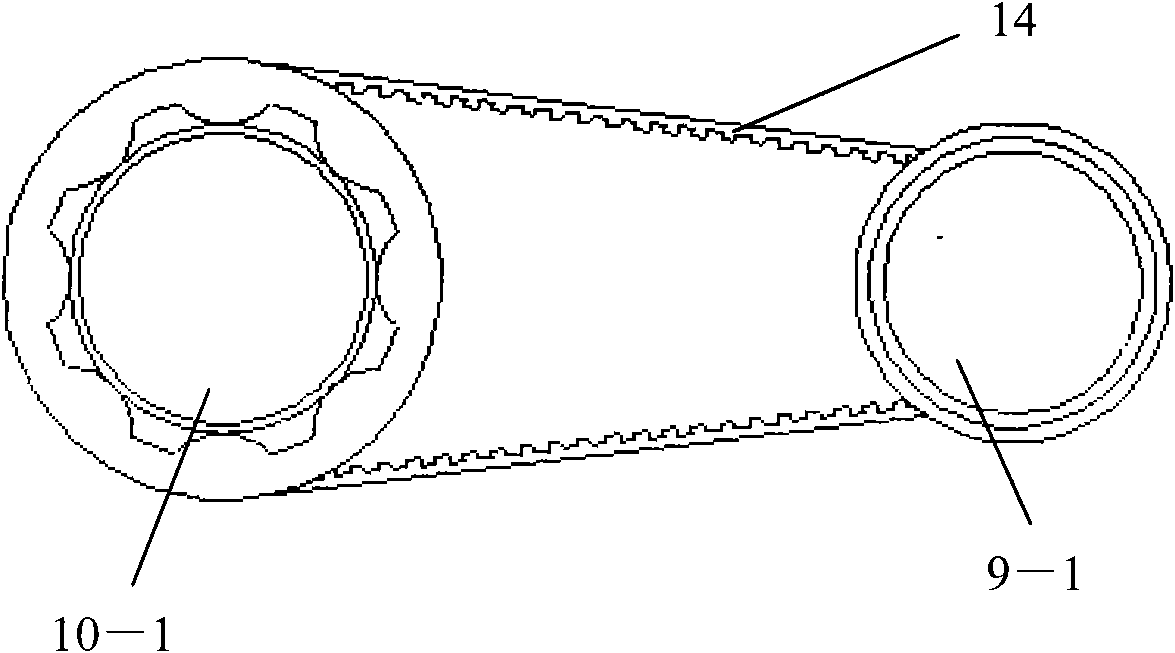 Rotermeter linkage device with synchronous belt