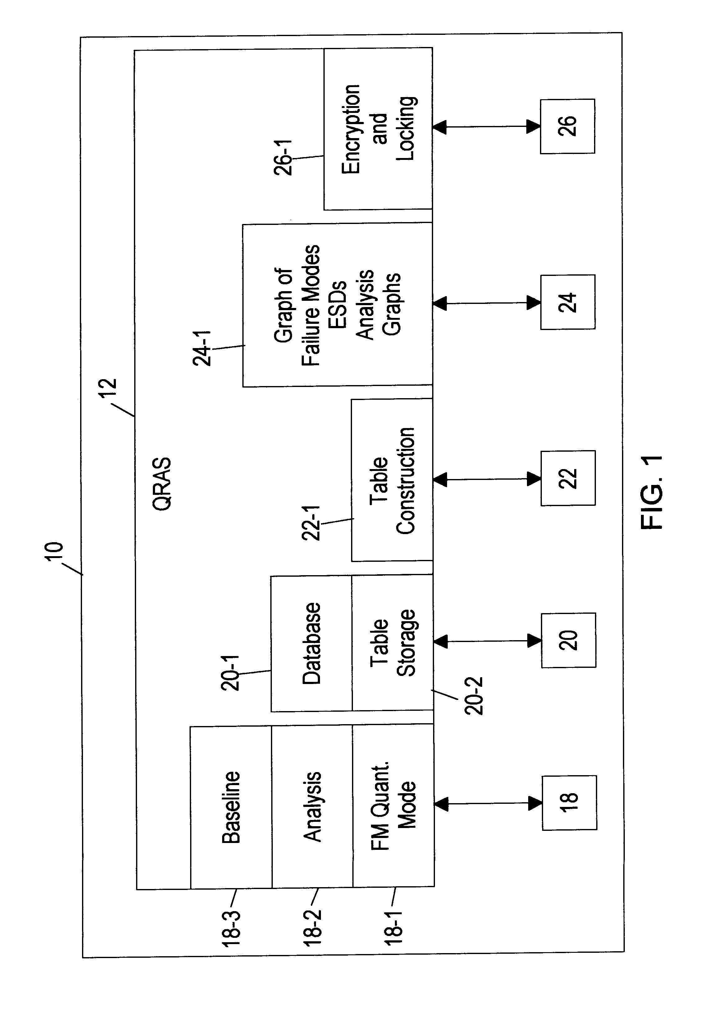 Quantitative risk assessment system (QRAS)