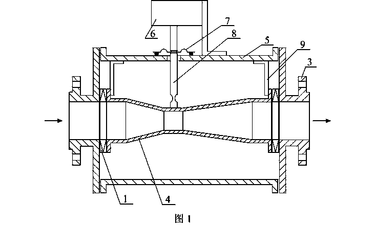 In-built middle through-hole dynamic throttling element flow meter