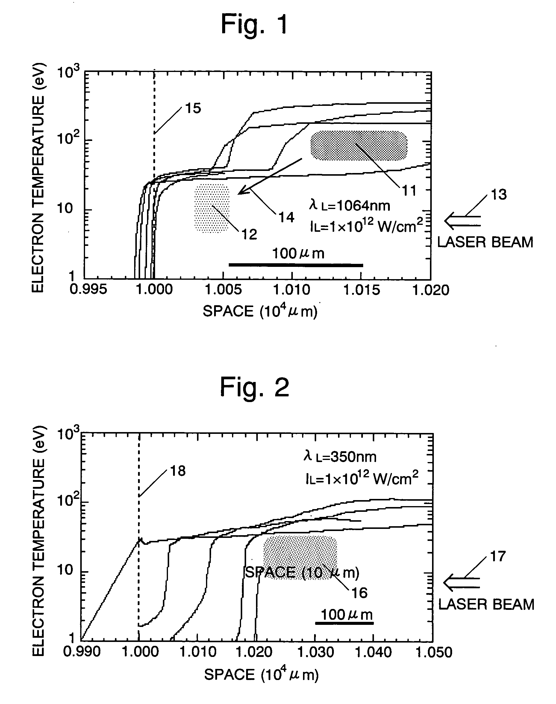 Extreme ultraviolet light source and extreme ultraviolet light source target