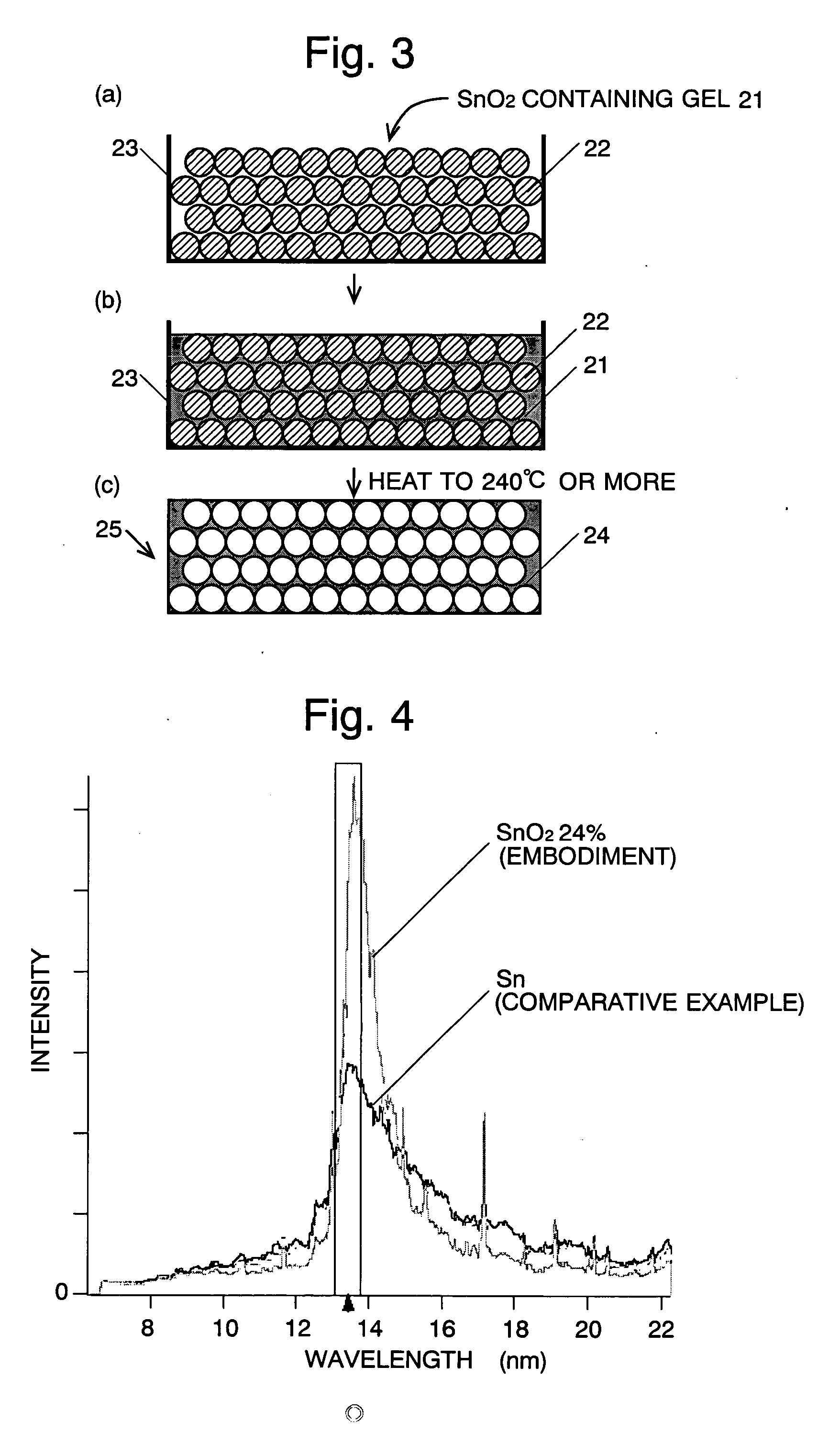 Extreme ultraviolet light source and extreme ultraviolet light source target