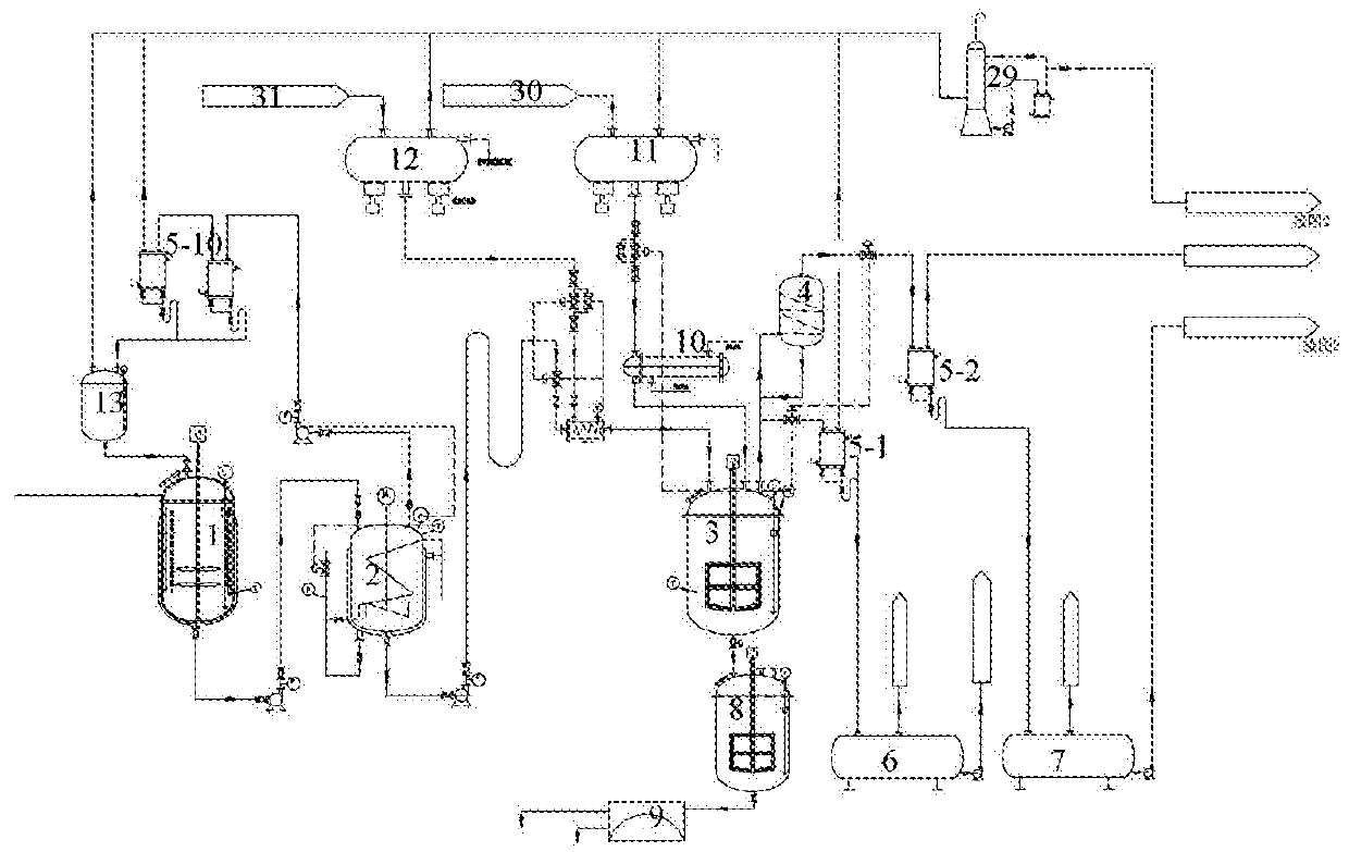 Acidolysis and solvent recycling process and device for producing glyphosate by using glycine method