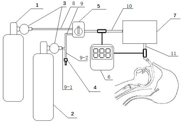 Respirator for autonomous respiration provocative test