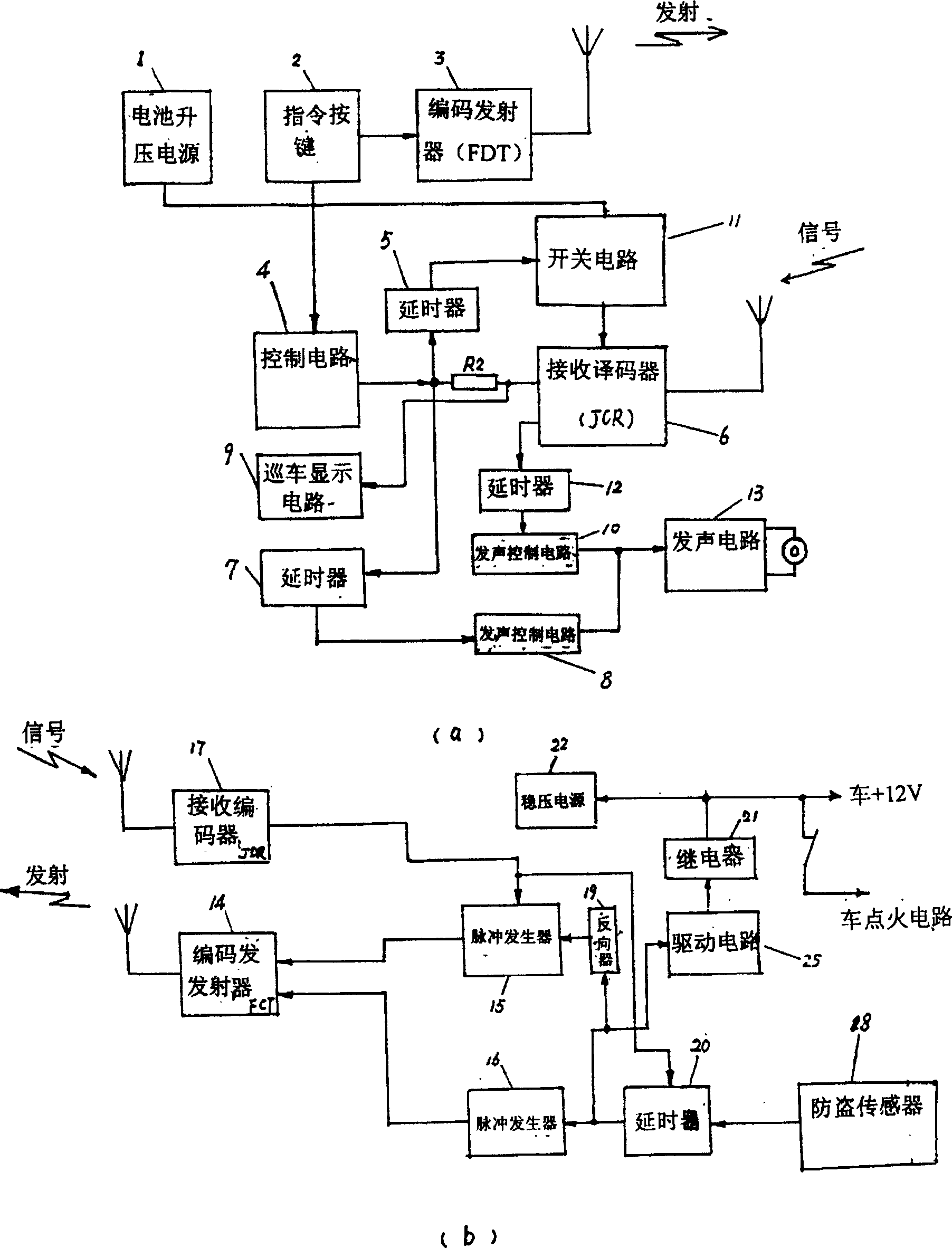 Anti-theft alarm for vehicle and its signal processing method