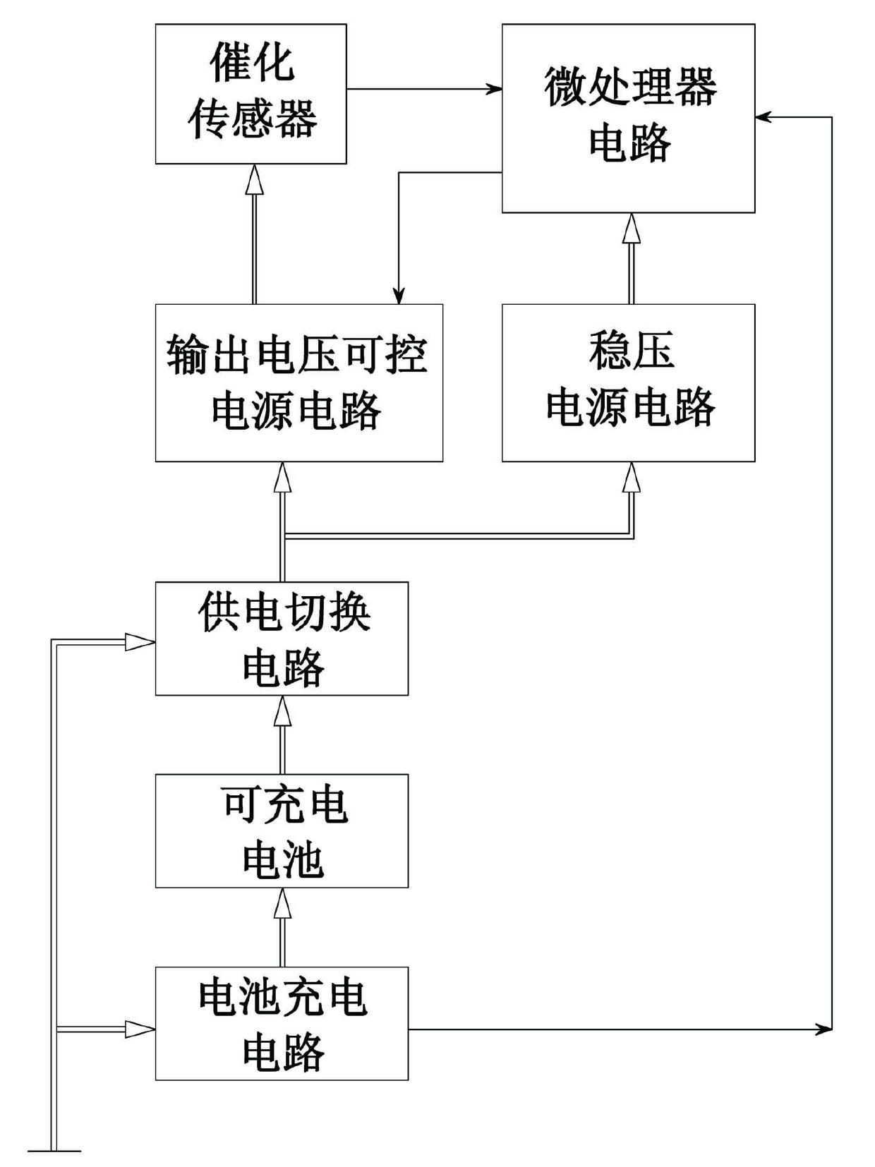 Inflammable gas detecting instrument and desulphurization method thereof