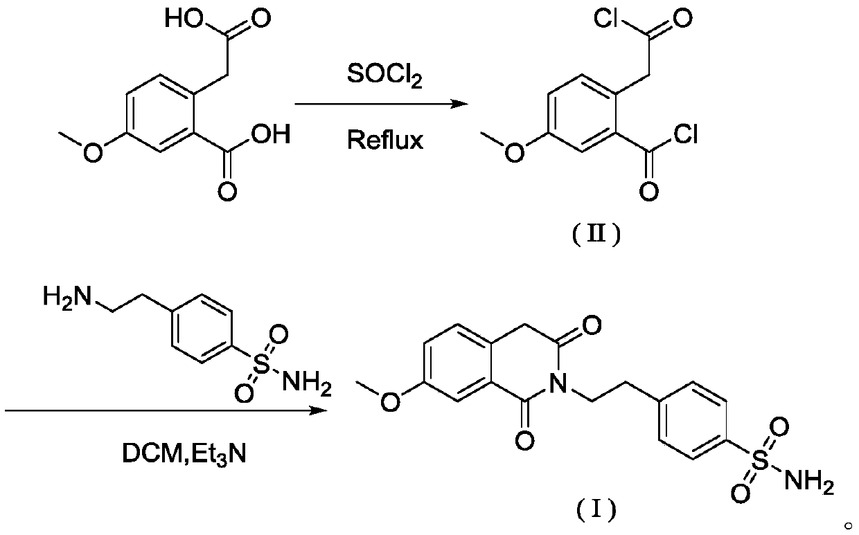 A kind of method for preparing gliquidone intermediate