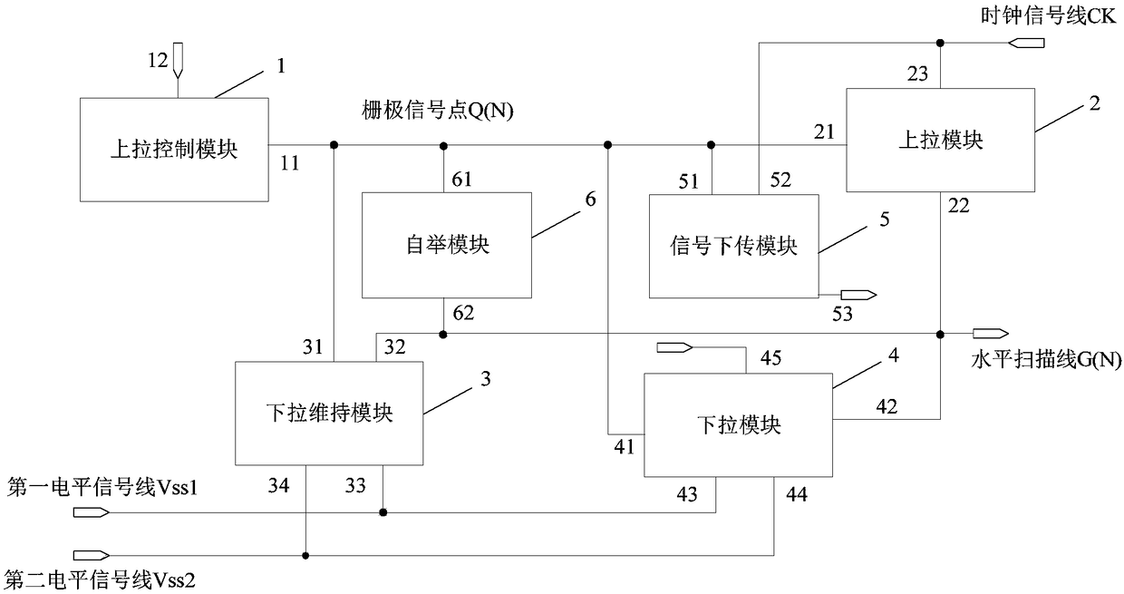 Array substrate line drive unit and circuit, and liquid crystal display panel