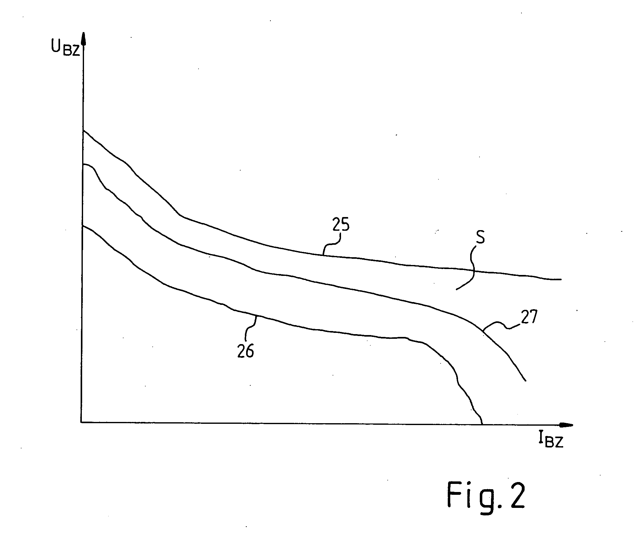 Apparatus for controlling a fuel cell device, and a fuel cell device