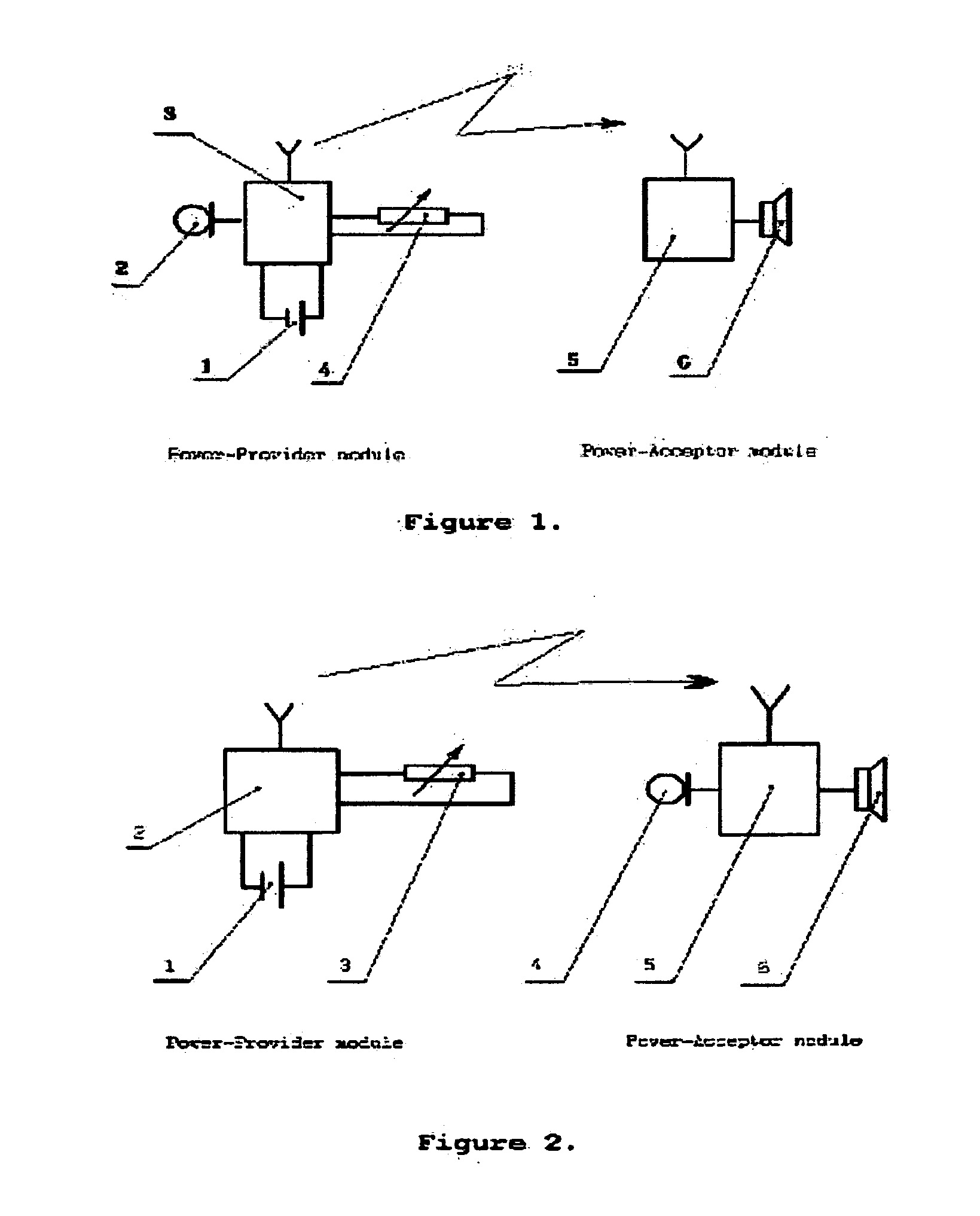 Method and system for wireless delivery of power and control to a miniature wireless apparatuses