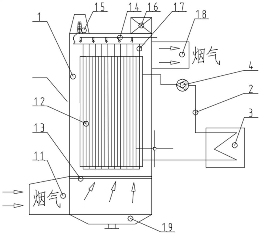 Enhanced white smoke elimination system based on wet electric precipitator ofcoal-fired power plant